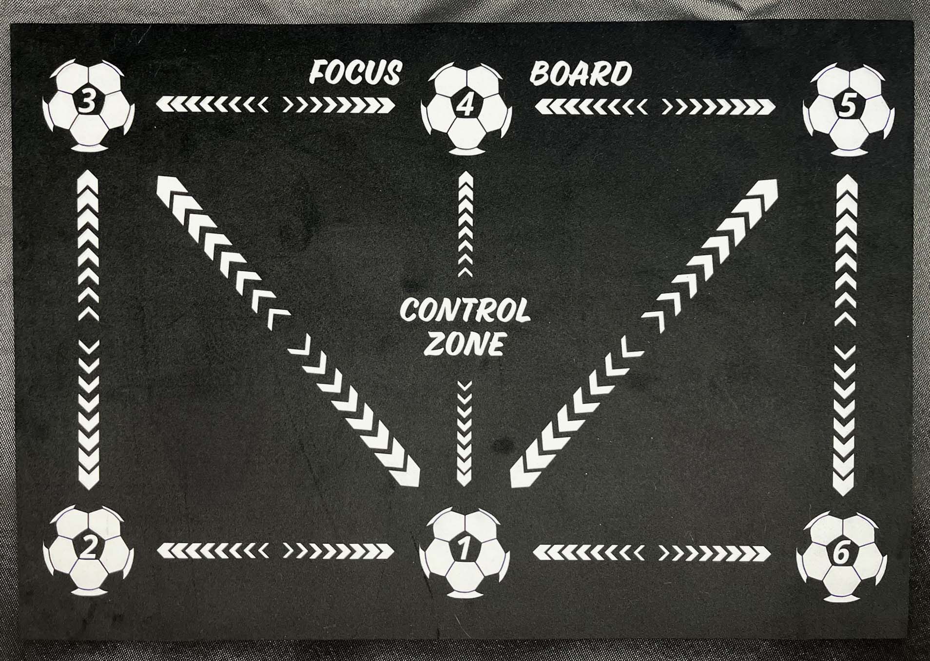 Focus Board